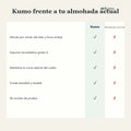 Kumo — Almohada Cervical Japonesa Viscoelástica
